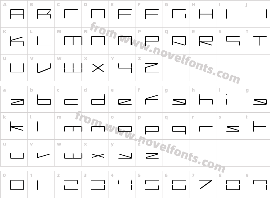 Capacitor RegularCharacter Map