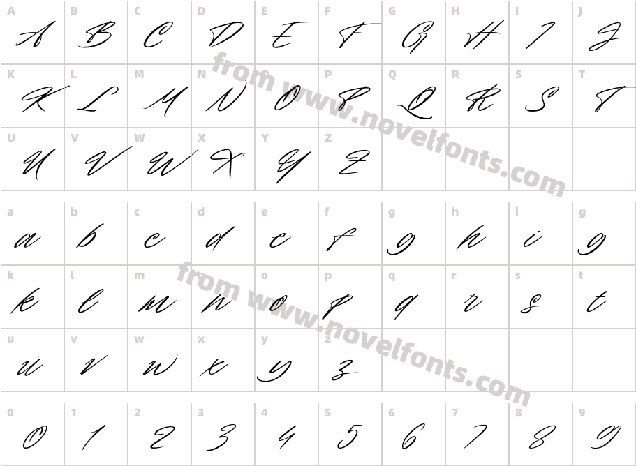 Baverley Astone DEMOCharacter Map