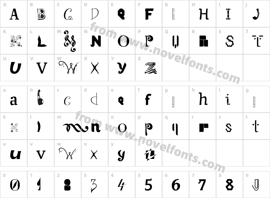 Captcha CodeCharacter Map