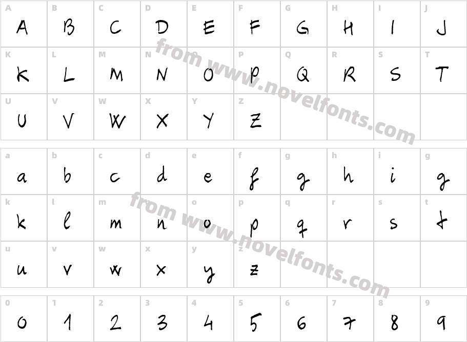 CarbaxCharacter Map