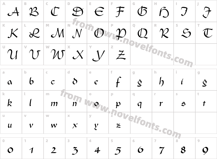 CardiganCharacter Map