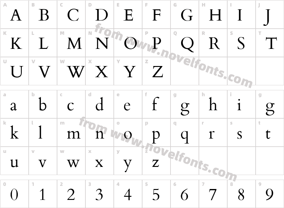 CardoCharacter Map