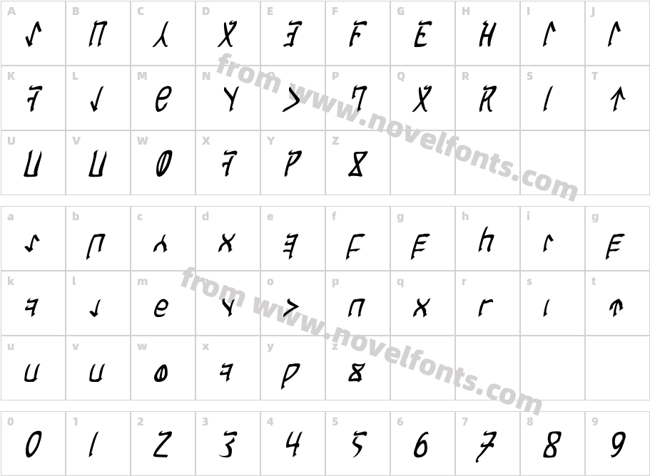 Cardosan ItalicCharacter Map