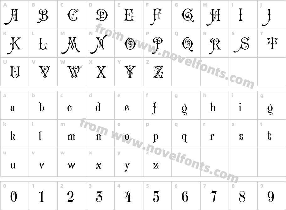 CarmenCharacter Map