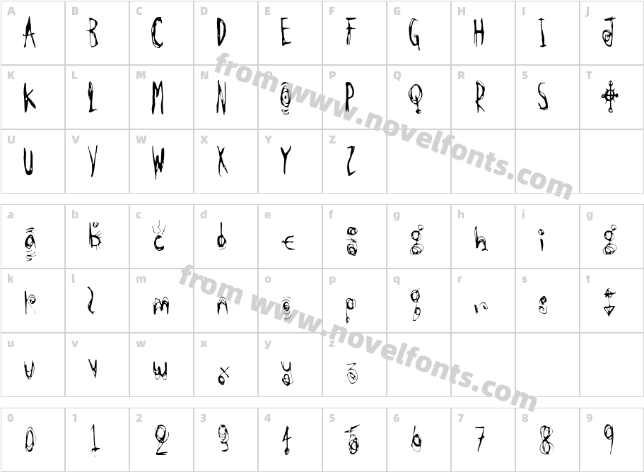 CarnivalCharacter Map