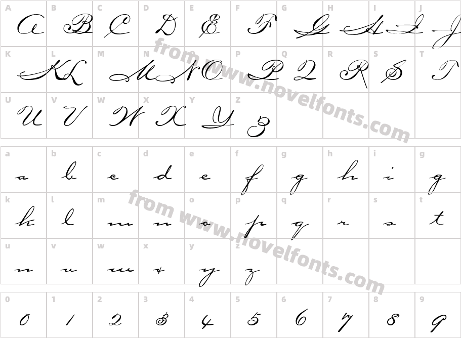 CarpellaCharacter Map