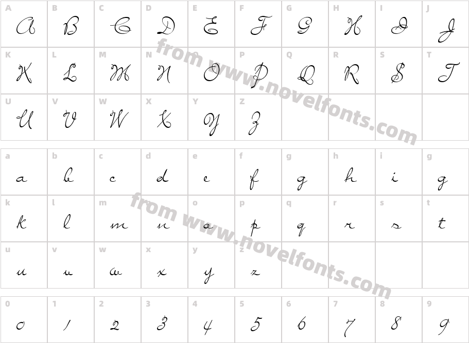 BayernHandschriftNFCharacter Map