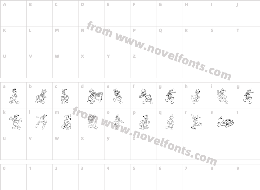 Cartoon DonaldCharacter Map