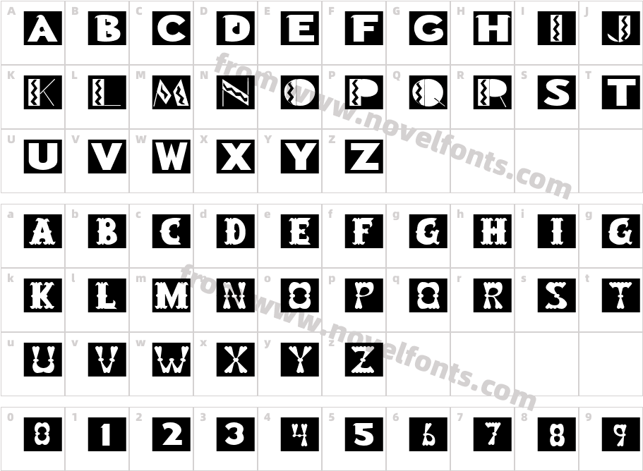 CasinoCharacter Map