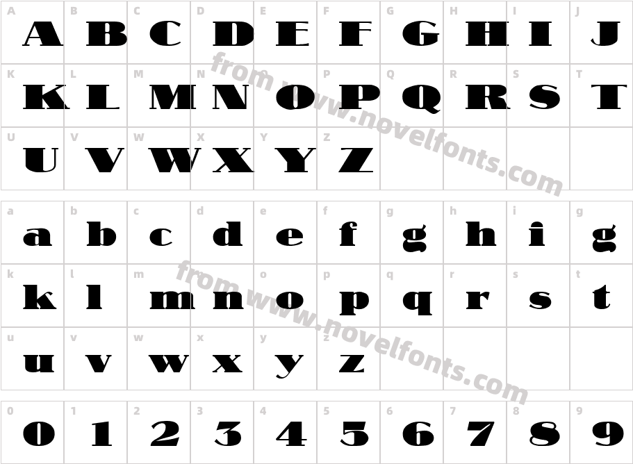 CastingCharacter Map