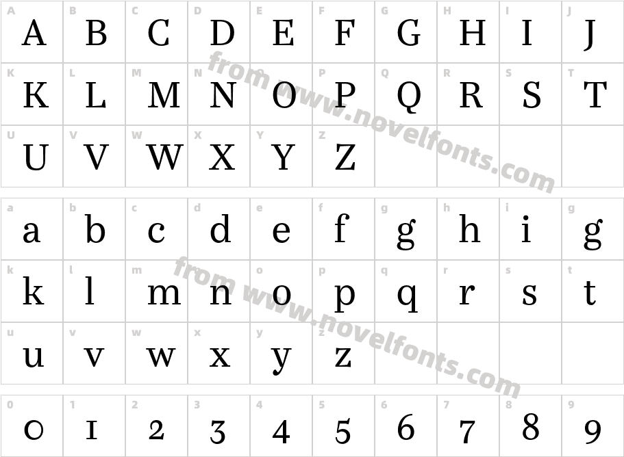 Casus ProCharacter Map