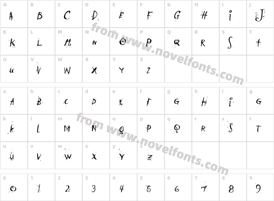 Cat ScratchCharacter Map