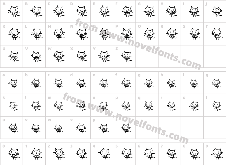 Cat typeCharacter Map