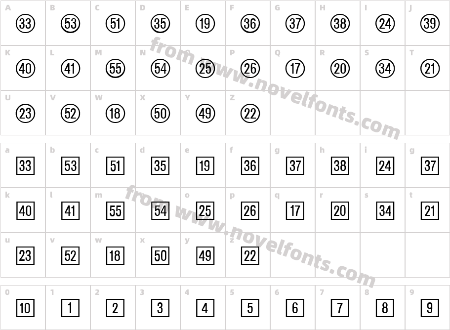 Catalog Numbers RegularCharacter Map