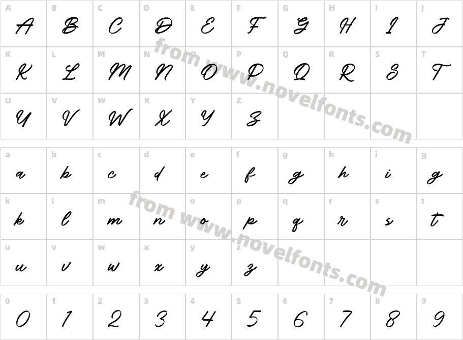 Catalyst ScriptCharacter Map