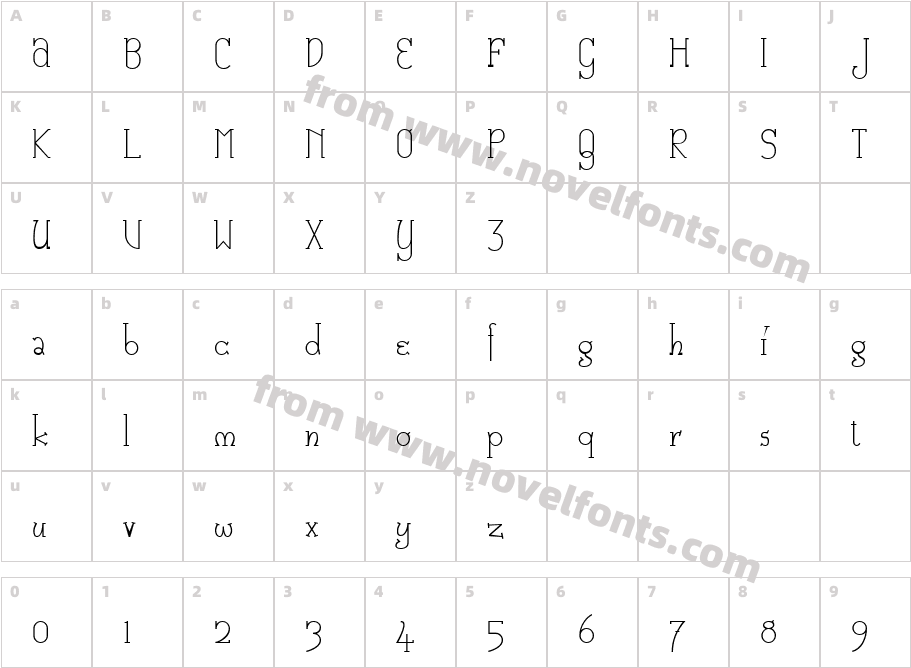 Catharsis MacchiatoCharacter Map