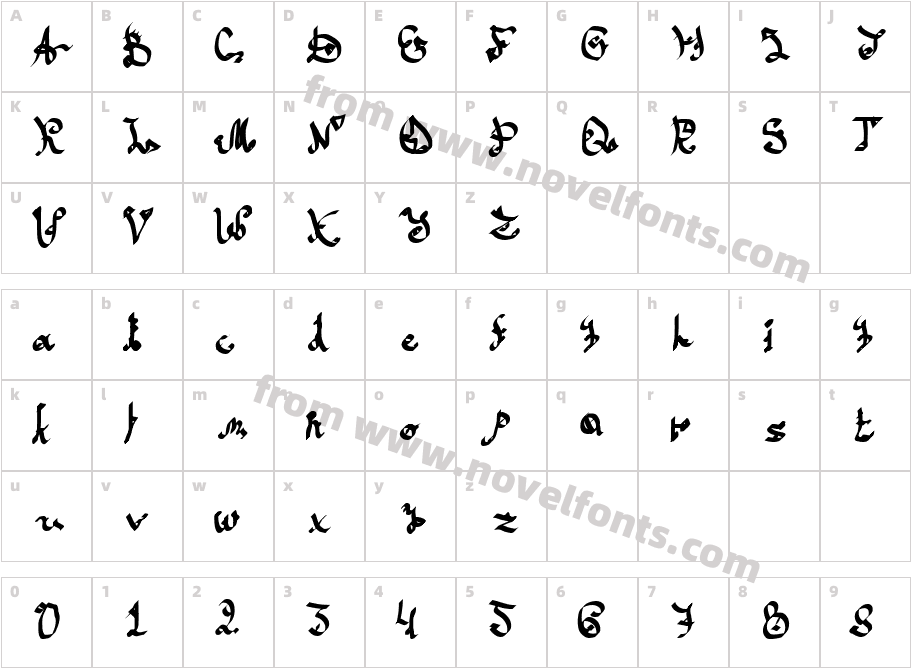 CazzyCharacter Map