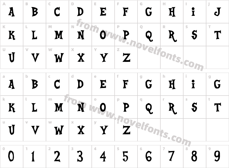 Celestia MediumCharacter Map