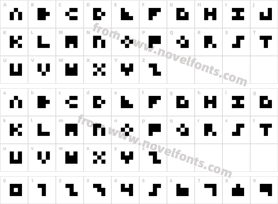 3x3 MonoCharacter Map