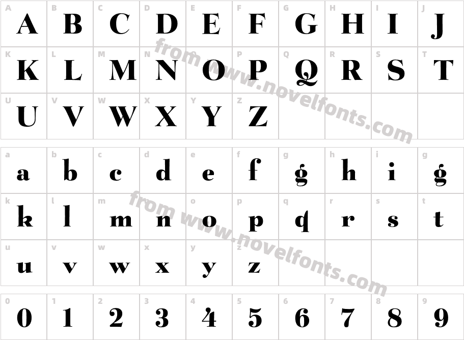 BeLucianUltraCharacter Map