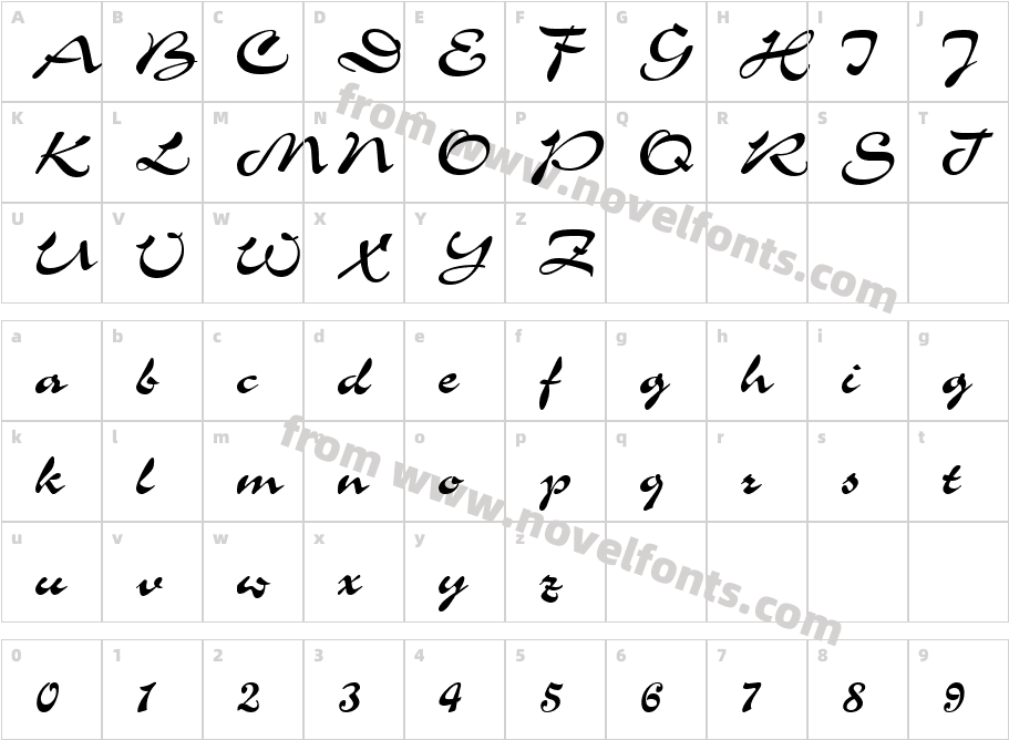 ChanceCharacter Map