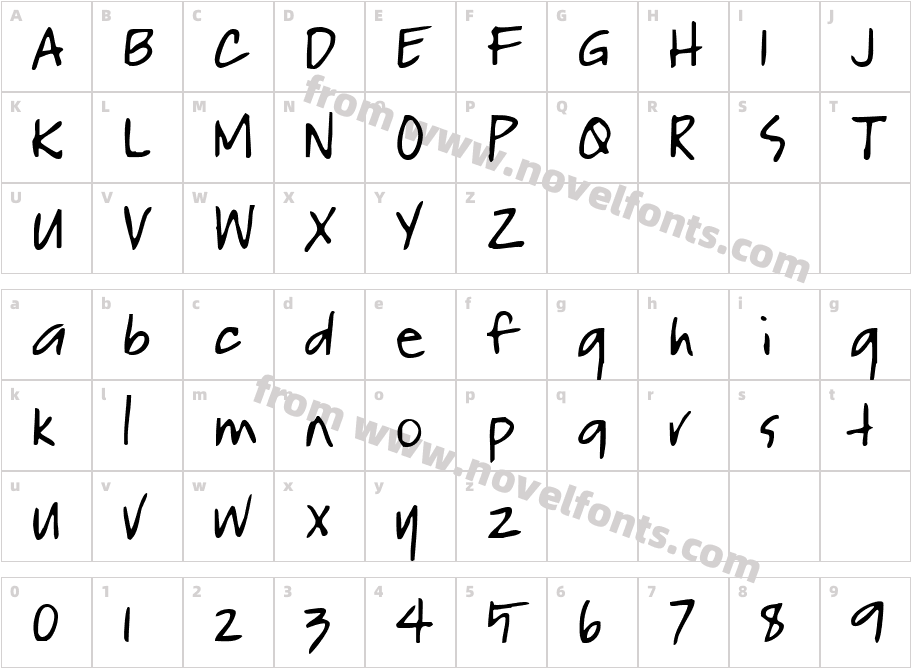 Charyn HandCharacter Map