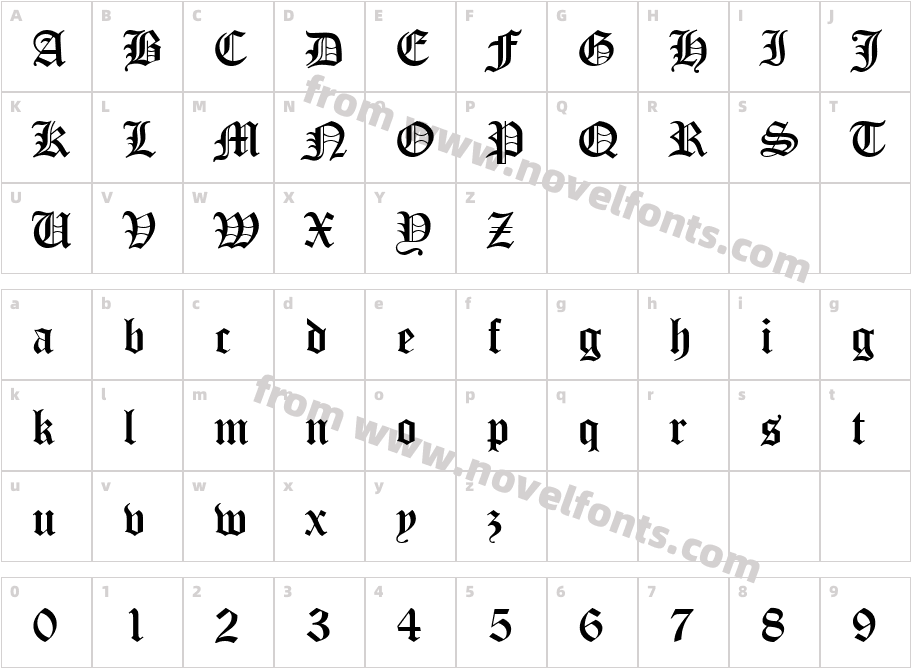 ChaucerCharacter Map