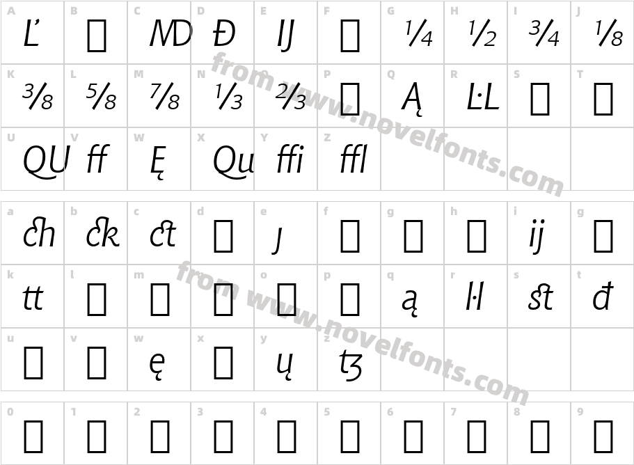 Chianti It Ext BT Italic ExtensionCharacter Map