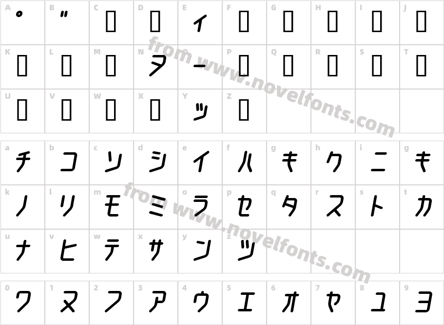 ChildishKTCharacter Map