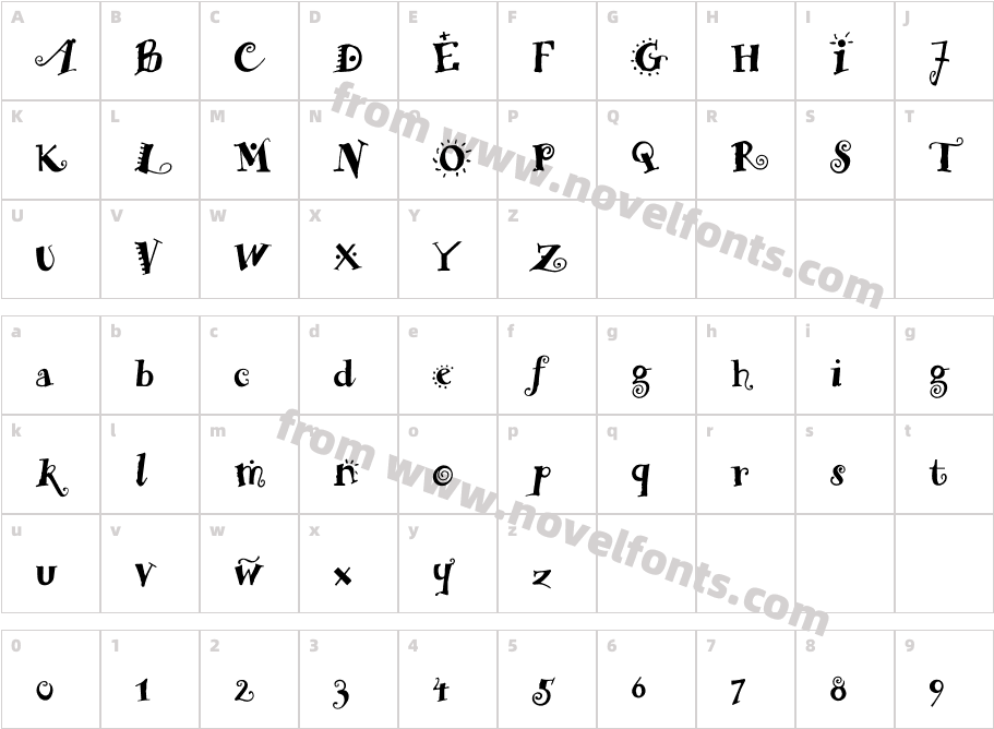 Chili Pepper Bold SwfteCharacter Map