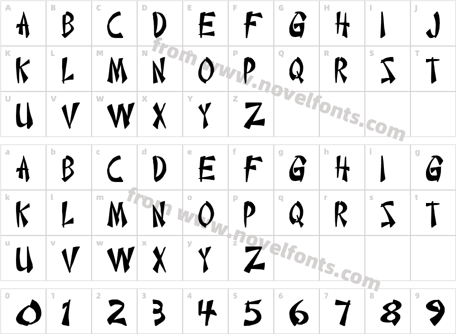 Chinese TakeawayCharacter Map