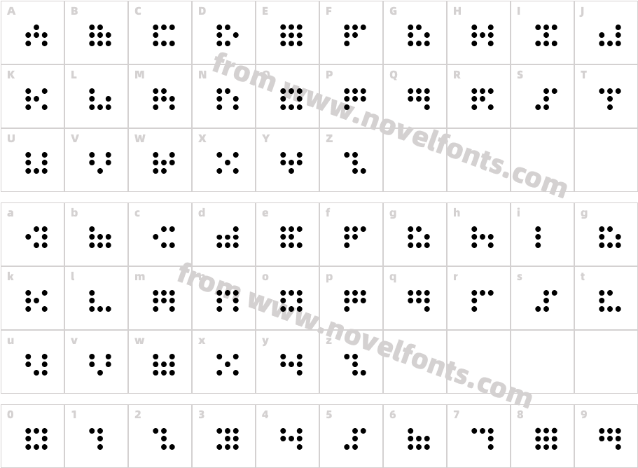 3x3 dotsCharacter Map