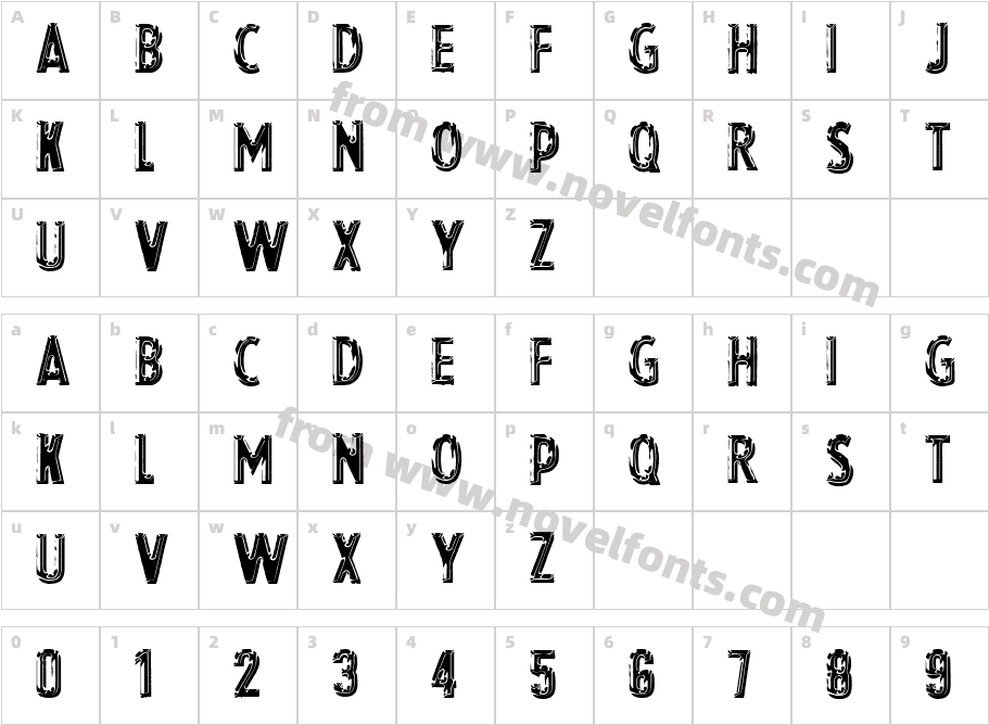 ChromCharacter Map