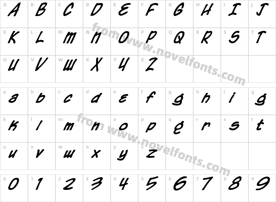 Chronicles of a Hero BoldCharacter Map