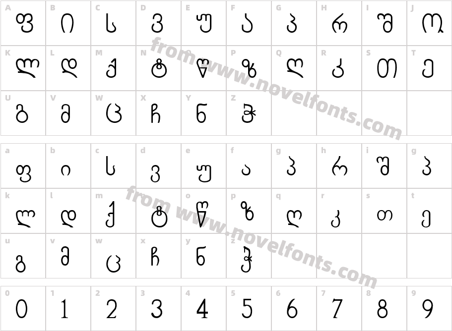 Chveulebrivi TDCharacter Map