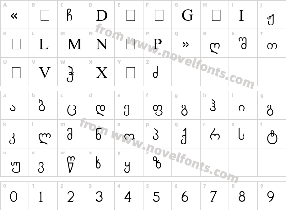 Chveulebrivi TTCharacter Map