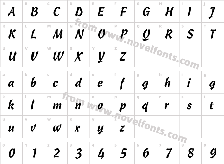 CimarronCharacter Map