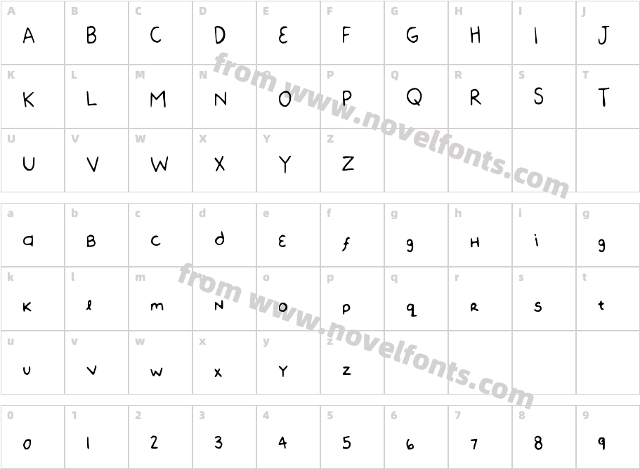 BeanBeanyCharacter Map