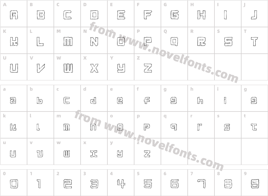 CoconutCharacter Map