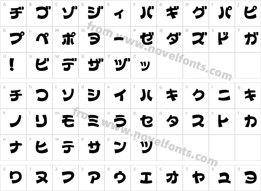 ColopocleKTCharacter Map