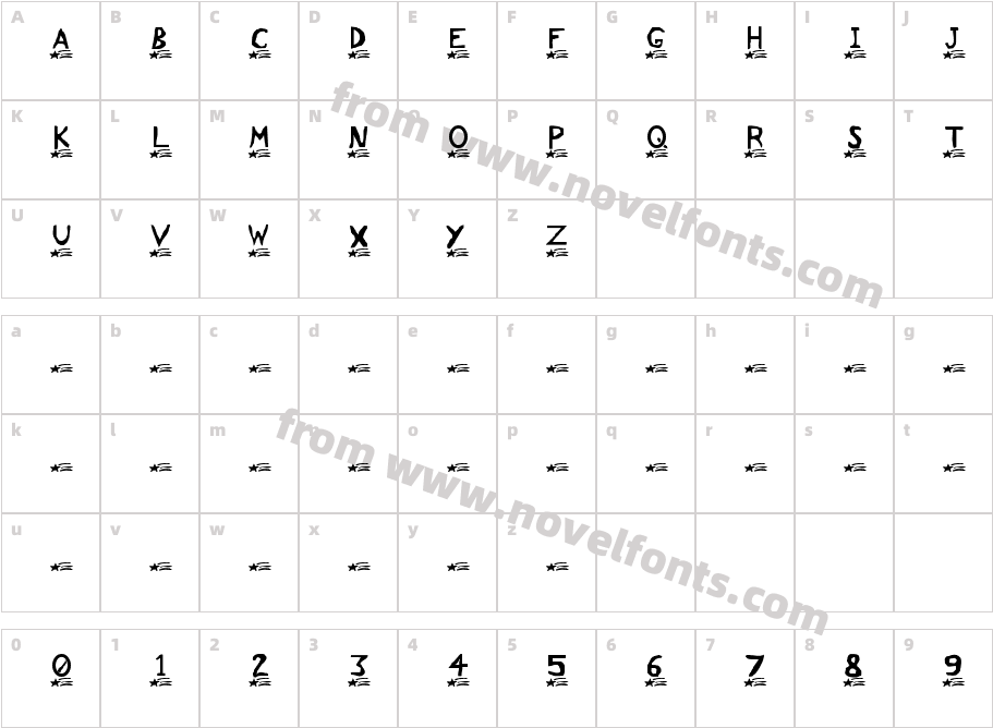 CometCharacter Map