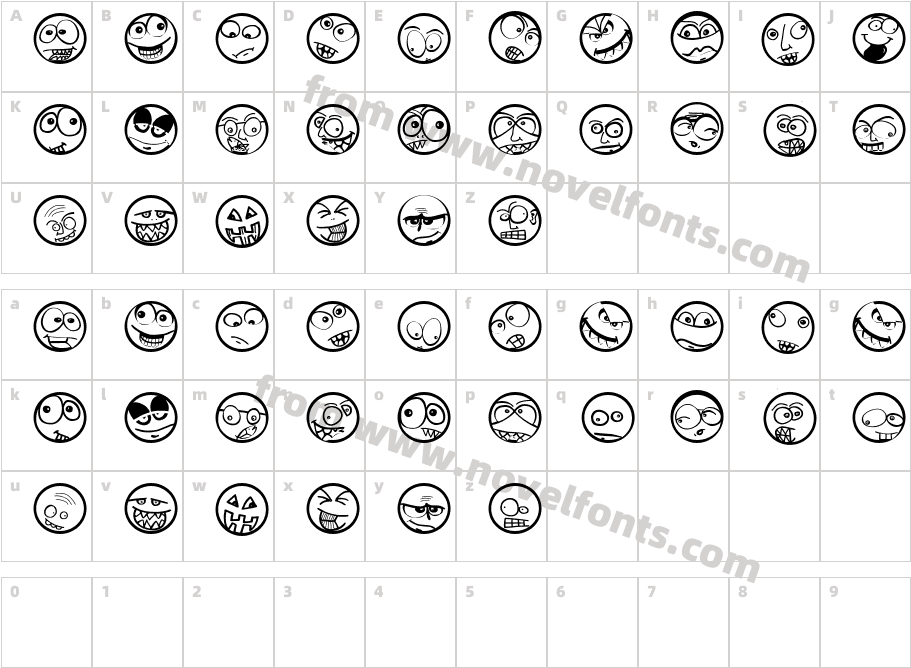 Comic FacesCharacter Map