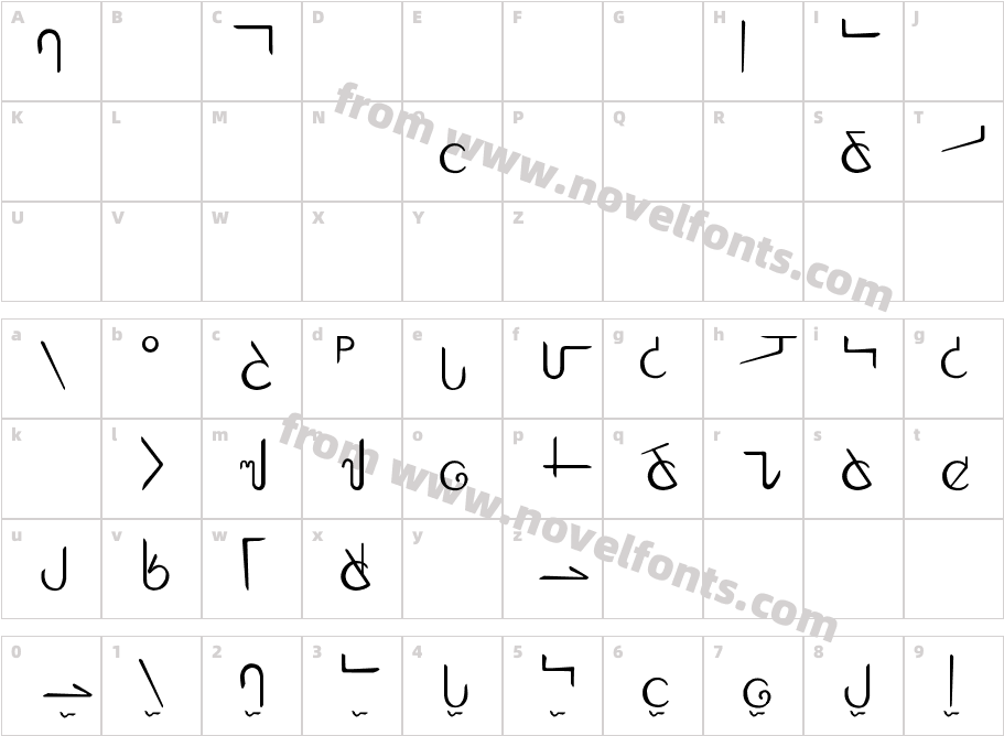 Common RadianCharacter Map