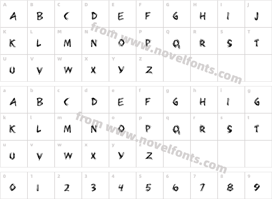 BearpawCharacter Map