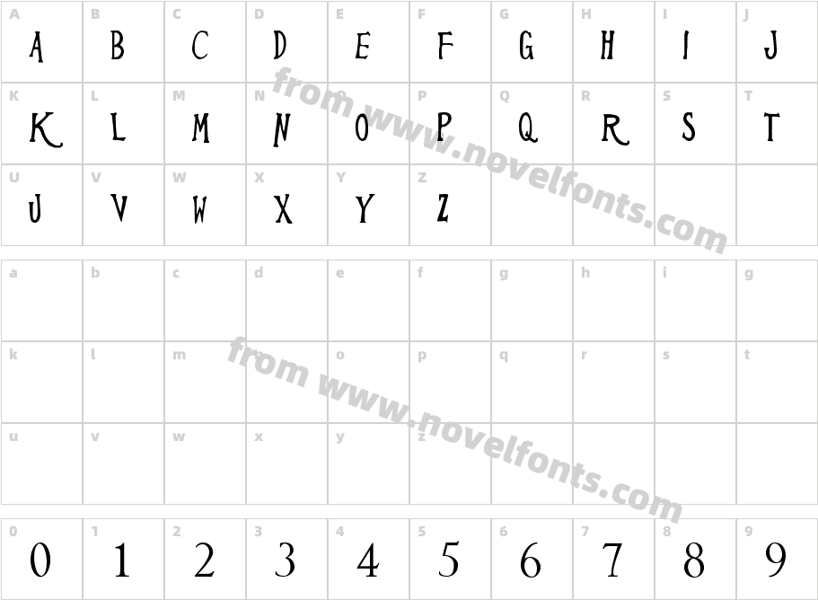 Computer Is PersonalCharacter Map