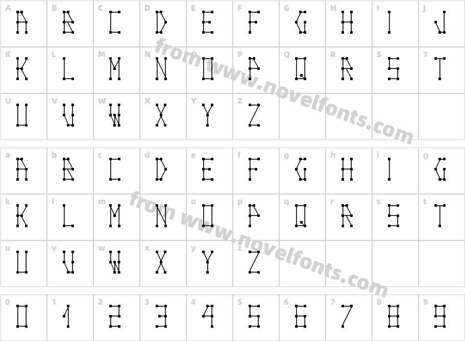 Connect RegularCharacter Map