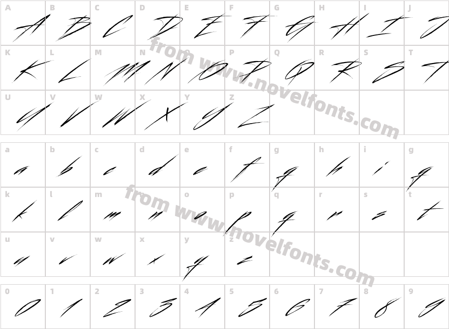 BeastformCharacter Map