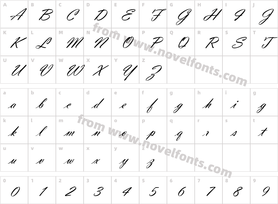 Consul Script SskCharacter Map