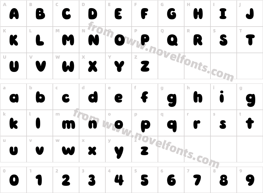 Cookii DisplayCharacter Map