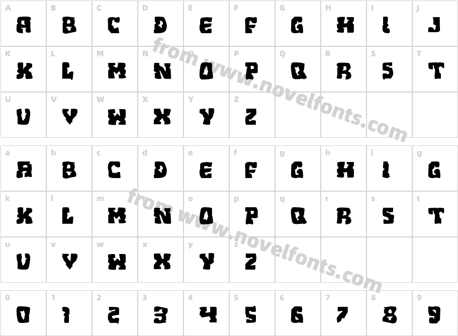 Beastian ExpandedCharacter Map